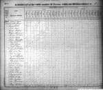 Clarke County, AL 1830 Index [L-R] linked to scanned image files ...