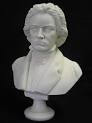 Beethoven bust 12.5 tall ArtHistory Collection Item #3120 [3120 ...
