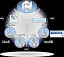 About the Social Graph - Social Graph API - Google Code