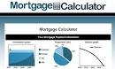 Finding The Best Mortgage Interest Rate Calculators