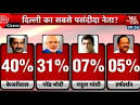 Delhi assembly elections 2015: Poll campaign hits crescendo; Modi.