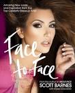 Kim Kardashian videos,