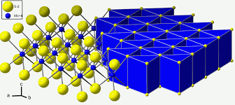 molybdenum disulfide; MoS2, molybdenum(IV) sulfide; molybdenum sulfide, CAS# 1317-33-5, molybdenum disulphide, molybdenite, molybdenum sulphide, molybdic sulfide, molybdic sulphide, MoS2, black sulfide,