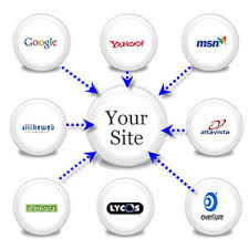 links to website