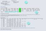 ECSI Help: Current Account Balance 