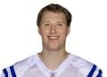Drew Willy Stats - ESPN