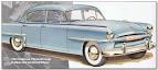 The Plymouth Cranbrook, Cambridge, and Concord cars: 1951-