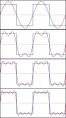180px-Fourier_Series.svg.png