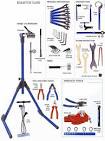 Bicycle Tools: Essential and Specialty Tools