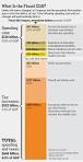 Gordon T Long :: Tipping Points & Synthesis of Global Macro ...