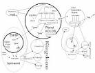 Mormonism: NEGROES ~ Descendents of CAIN ~ Condemnation of Blacks ...