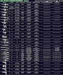 Call of Duty 4: Modern Warfare - The Call of Duty Wiki - Modern ...
