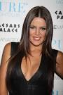 Khloe Kardashian Looking