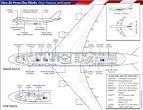 HowStuffWorks "Air Force One Floor Plan"