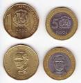 Currency of DOMINICAN REPUBLIC - List of Currency Names