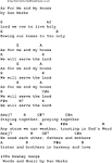 Contemporary Christian music, worship lyrics &amp; chords for: As For ...