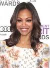 Zoe Saldana Confirms AVATAR