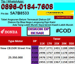 INFO SEPUTAR KREDIT MOTOR DAN GADAI BPKB: TABEL ANGSURAN KREDIT ...
