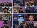 CrownHeights.info » $8092269 in Pledges at 28th Chabad TELETHON!