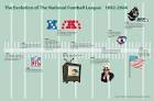 NFL Timeline by Kristen S at Coroflot