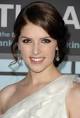 ANNA KENDRICK - IMDb