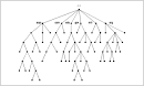 DNS and BIND, 3rd Edition -- Sample Chapter