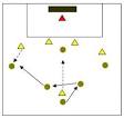 El juego del <b>rondo</b> y su aplicaci&Atilde;&sup3;n pr&Atilde;&iexcl;ctica al entrenamiento de <b>...</b>