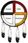 Medicine Wheel for 2011