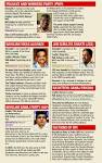 Lok Sabha polls: Can AAP destabilise main political parties?