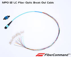 MPO-12LC Break Out PigTail Fiber Optic Adapter