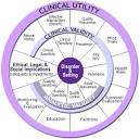 Genomics|Genetic Testing