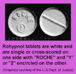 Rohypnol - A "Date Rape" Drug