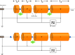 Particle accelerator - Wikipedia, the free encyclopedia