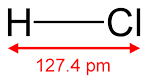 File:Hydrogen-chloride-2D-dimensions.png - Wikipedia, the free ...