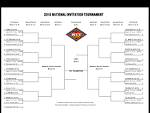 2015 National Invitational Tournament - NIT Teams, Bracket and.