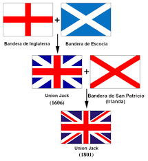 GRAN BRETAÑA = INGLATERRA, ESCOCIA E IRLANDA = TIERRA DE LOS REPTILIANOS = DEMONIOS