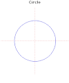 Circle