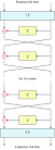 Data Encryption Standard - Wikipedia, the free encyclopedia