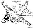 AIRCRAFT NOMENCLATURE