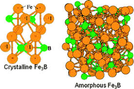 Amorphous metals, amorphous nanoparticles, metallic glasses, metallic glass alloys, non-crystalline, bulk amorphous, alloys, structural, metallic, glassy, amorphous boron, amorphous graphite, amorphous iron, amorphous selenium, amorphous silica, amorphous silicon, amorphous steel, amorphous alloy, 