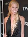 Beth Ostrosky Image Beth Ostrosky Video, Pictures, Gallery   AskMen Picture 0