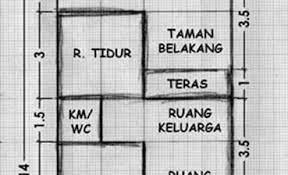 14 Tahapan dan Cara Membuat Sendiri Desain Denah Rumah Mungil ...