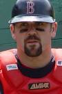 Jason Varitek, C: 'Tek