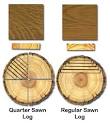 amish furniture quarter sawn oak