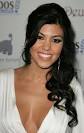 Kourtney Kardashian Weight