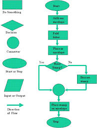 http://t2.gstatic.com/images?q=tbn:ANd9GcTRAX_gXvOTN5gmoQgesPhc-lpbOV7VBTPwafjoPqI1mW2n2oG-
