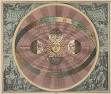 Heliocentrism - Wikipedia, the free encyclopedia