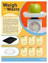 FOOD WASTE – DON'T BE TRASHY!