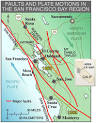 Bay Area Earthquake