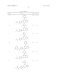 IMIDAZOPYRIDINE AND IMIDAZOPYRAZINE COMPOUNDS USEFUL AS KINASE ...